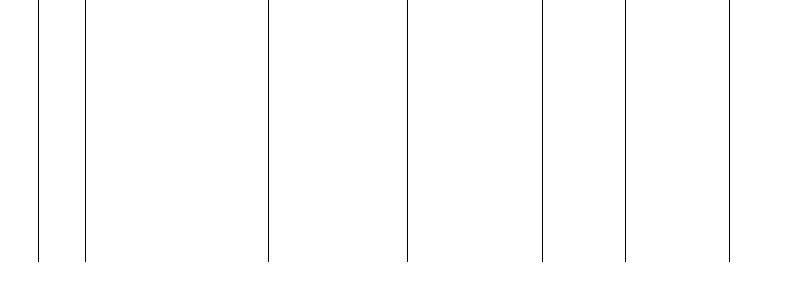 Barogramm